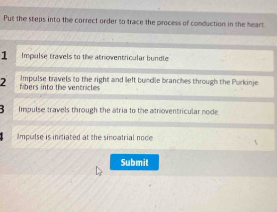 Solved: Put the steps into the correct order to trace the process of ...