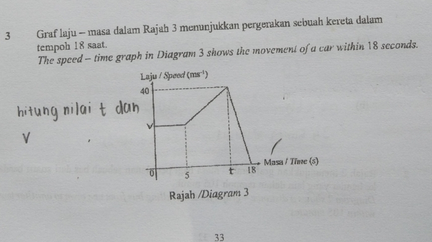 Graf laju - masa dalam Rajah 3 menunjukkan pergerakan sebuah kereta dalam
tempoh 18 saat.
The speed - time graph in Diagram 3 shows the movement of a car within 18 seconds.
Rajah /Diagram 3
33