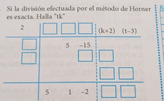 Si la división efectuada por el método de Horner R
es exacta. Halla "tk"