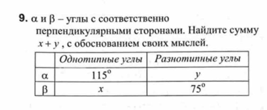 α и β - утлы с соответственно
перпендикулярньми сторонами. Найдите сумму
x+y , с обоснованием своих мыслей.