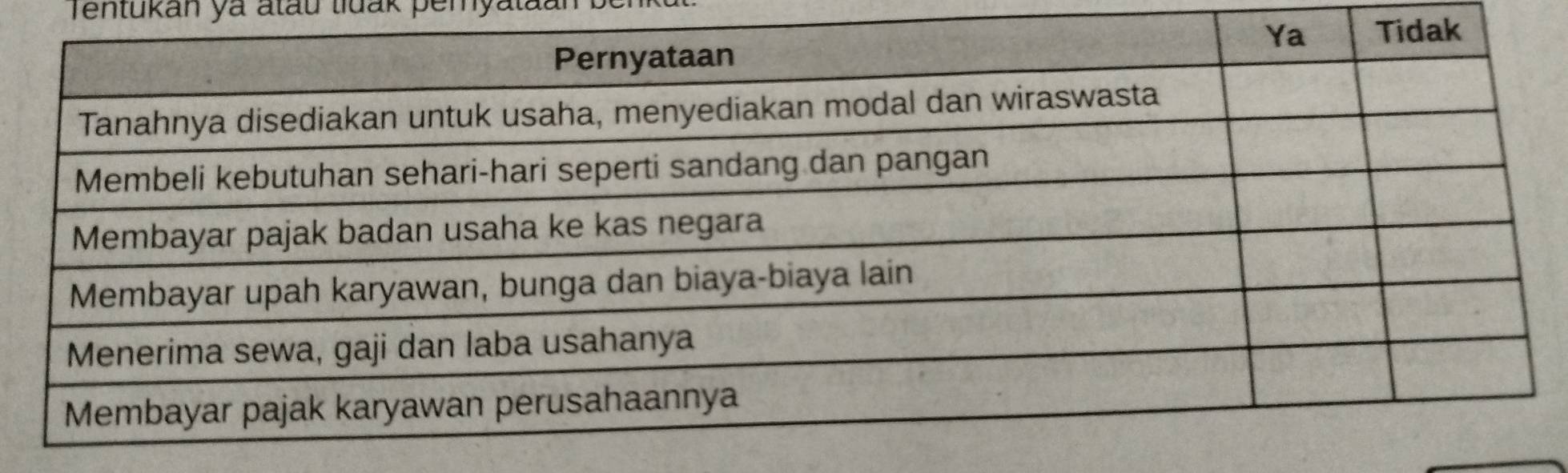 Tentukan ya atau tidak pemya