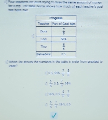 Four teachers are each tryng to mise the same amount of money
or a no. The table below shows how much of each teacher's goal
has beet thet.
Which ist shows the numbers in the table in order from greatest to
eas"
(0.5, 56%  7/9 ·  5/6 
 5/6  05  7/9  56%

156%.0.5  5/6 ·  7/9 
 5/6   7/9  56%,05