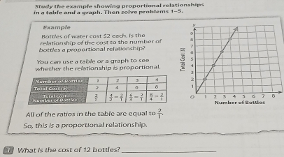 Study the example showing proportional relationships
in a table and a graph. Then solve problems 1-5.
Example
Bottles of water cost $2 each. Is the 
relationship of the cost to the number of 
bottles a proportional relationship? 
You can use a table or a graph to see 
whether the relationship is proportional. 
All of the ratios in the table are equal to  2/1 .
So, this is a proportional relationship.
What is the cost of 12 bottles?_