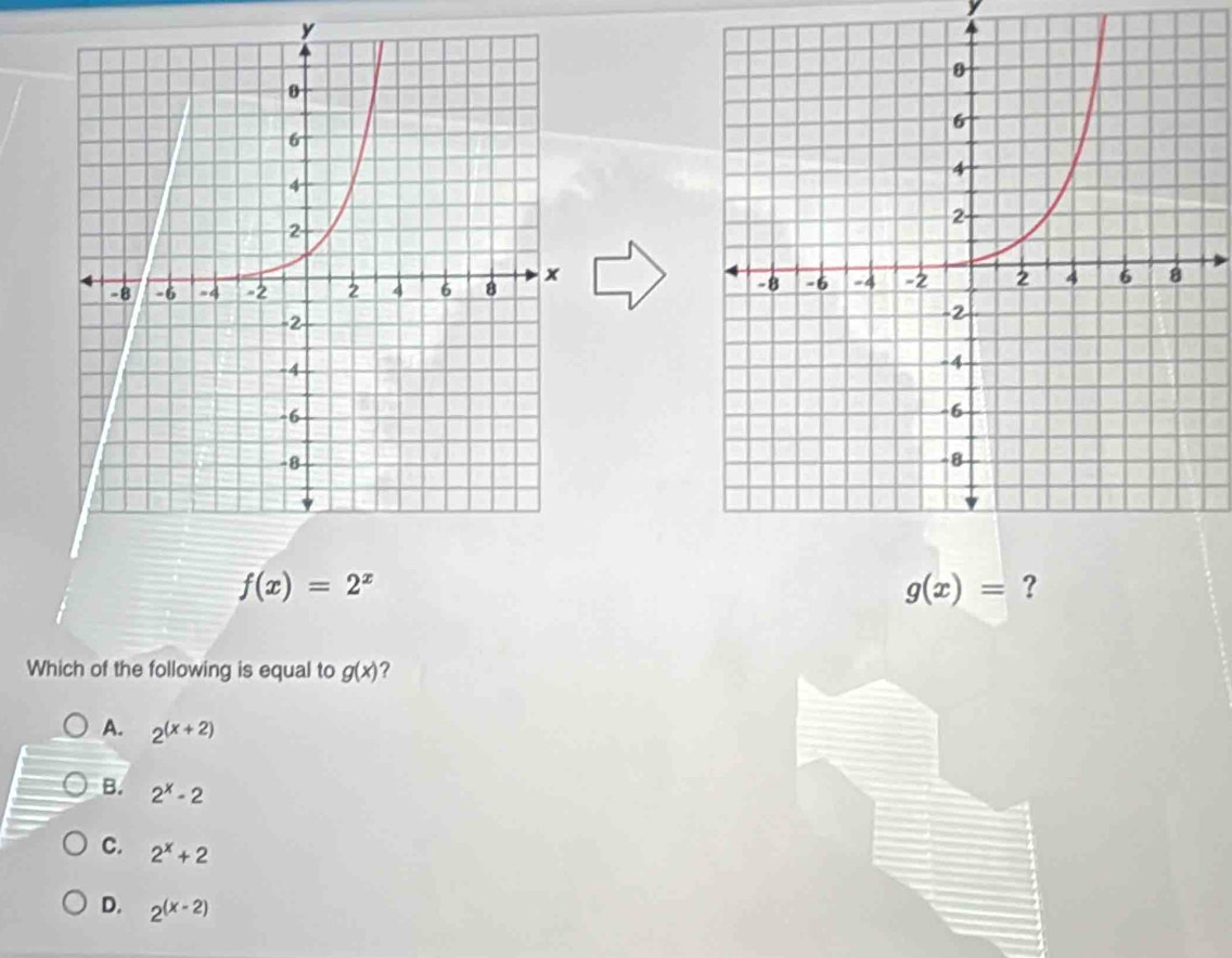 y
y
f(x)=2^x
g(x)= ?
Which of the following is equal to g(x) ?
A. 2^((x+2))
B. 2^x-2
C. 2^x+2
D. 2^((x-2))