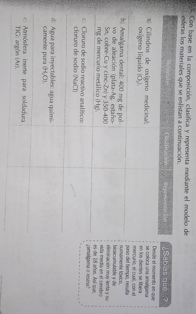 Con base en la composición, clasifica y representa mediante el modelo de
esferas los mate
abias que...?
de el momento en que
oloca una amalgama
os dientes se libera
curio, el cual, con el
del tiempo, resulta
amente tóxico,
cumulable y de
inación muy lenta y su
media en el cerebro
18 años. Así que,
lgama o resina?