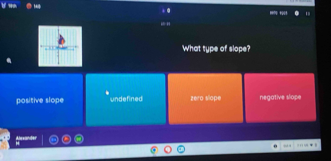 ४ 11 140 8970 9203 .
/ 
What type of slope?
positive slope undefined zero slope negative slope
Alexander
M
() a 4
711 06