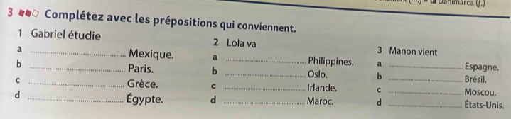 (m.) = la Danimárea (f.) 
3 4 Complétez avec les prépositions qui conviennent. 
1 Gabriel étudie 2 Lola va 3 Manon vient 
a _Mexique. a 
b __Philippines. a _Espagne. 
Paris. b _Oslo. b Brésil. 
c _Grèce. c _Irlande. c __Moscou. 
d _Égypte. d _Maroc. d_ 
États-Unis.