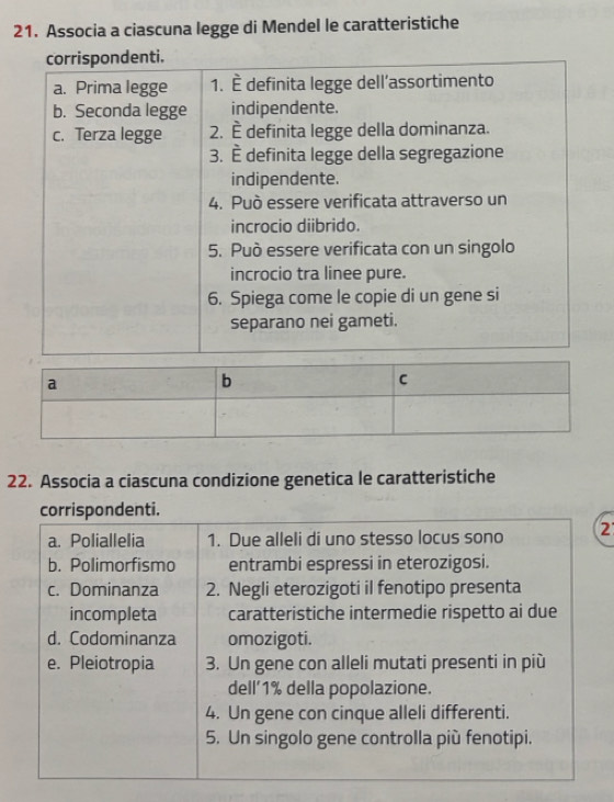 Associa a ciascuna legge di Mendel le caratteristiche 
22. Associa a ciascuna condizione genetica le caratteristiche 
2