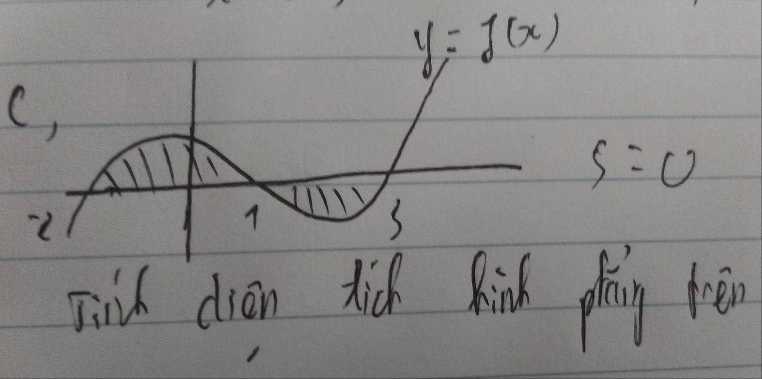 c,
S=U
rinh dian hick kink phíg hén