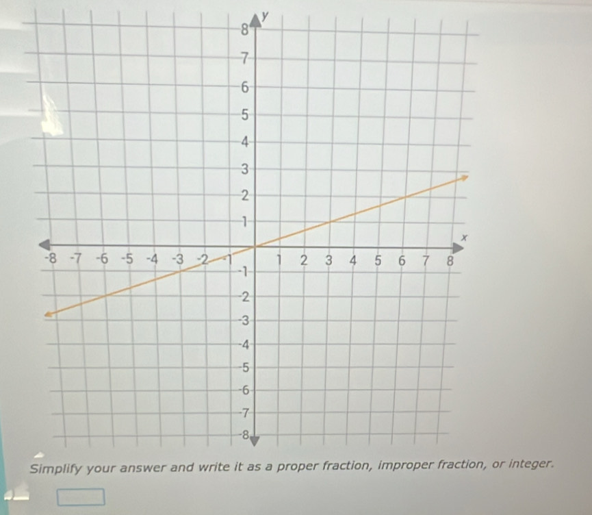 y
integer.