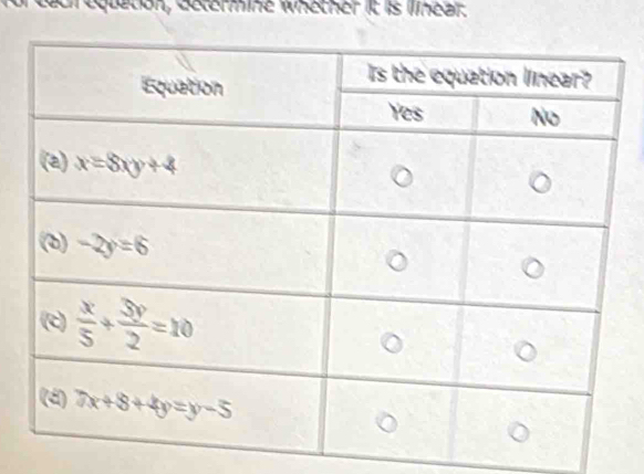 tecr equation, Getermine whether it is illnear.