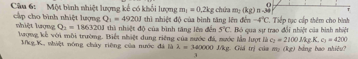 Một bình nhiệt lượng kế có khối lượng m_1=0,2kg chứa m_2(kg)n-30
τ 
cấp cho bình nhiệt lượng Q_1=4920J thì nhiệt độ của bình tăng lên đến -4°C T Tiếp tục cấp thêm cho bình 
nhiệt lượng Q_2=186320J thì nhiệt độ của bình tăng lên đến 5°C T B qua sự trao đổi nhiệt của bình nhiệt 
lượng kế với môi trường. Biết nhiệt dung riêng của nước đá, nước lần lượt là c_2=2100J/kg. K, c_3=4200
J/kg.K, nhiệt nóng chảy riêng của nước đá là lambda =340000J/kg. Giá trị của m_2 (kg) bằng bao nhiêu? 
3