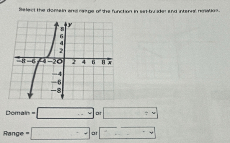 Select the domain and range of the function in set-builder and interval notation.
Dom ain =□ or □
Range =□ or □ -