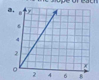 e or each
6 8