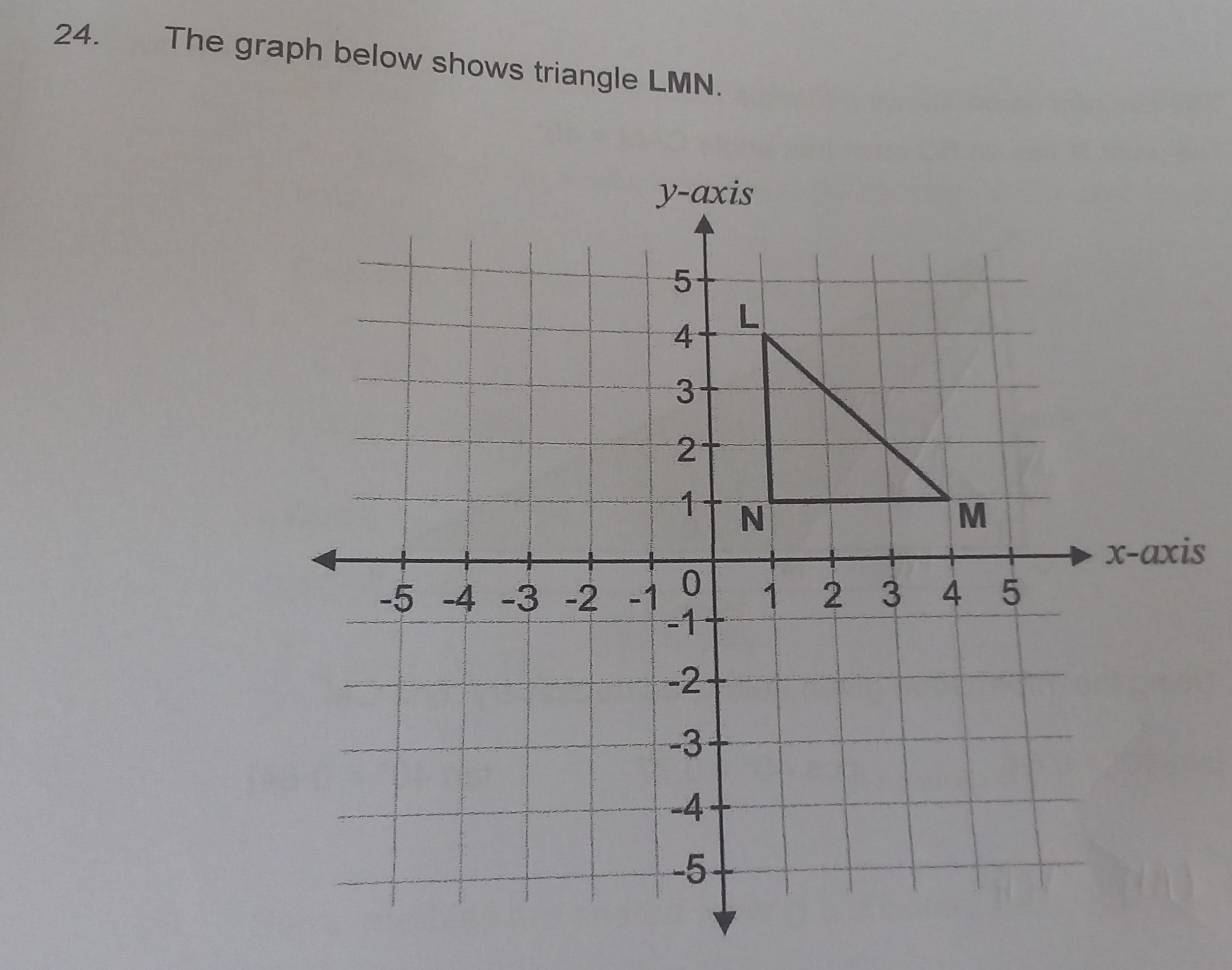 The graph below shows triangle LMN.