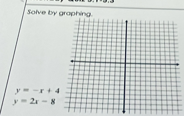 Solve by graphing.
y=-x+4
y=2x-8