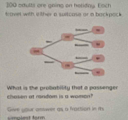 300 adults are going on holiday: Each 
travel with either a spitcase or a backpack 
What is the probability that a passenger 
chosen at random is a woman? 
Give your answer as a fraction in its 
simplest form