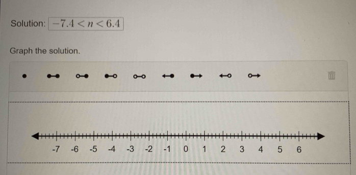 Solution: -7.4
Graph the solution.