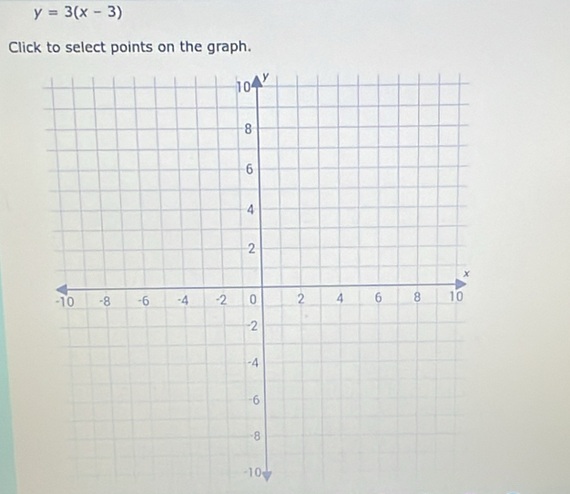 y=3(x-3)
Click to select points on the graph.
-10