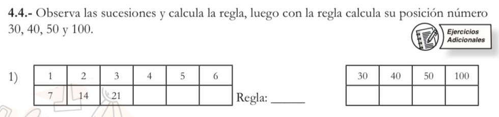 4.4.- Observa las sucesiones y calcula la regla, luego con la regla calcula su posición número
30, 40, 50 y 100. Ejercicios 
Adicionales 
1 
gla:_