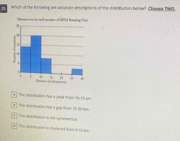 Which of the following are accurate descriptions of the distribution below? Choose TWO.
Distance run by each member of MPLS Running Club
A The distribution has a peak from 10-15 km.
B The distribution has a gap from 25-30 km.
c The distribution is not symmetrical.
D The distribution is clustered from 0-15 km.