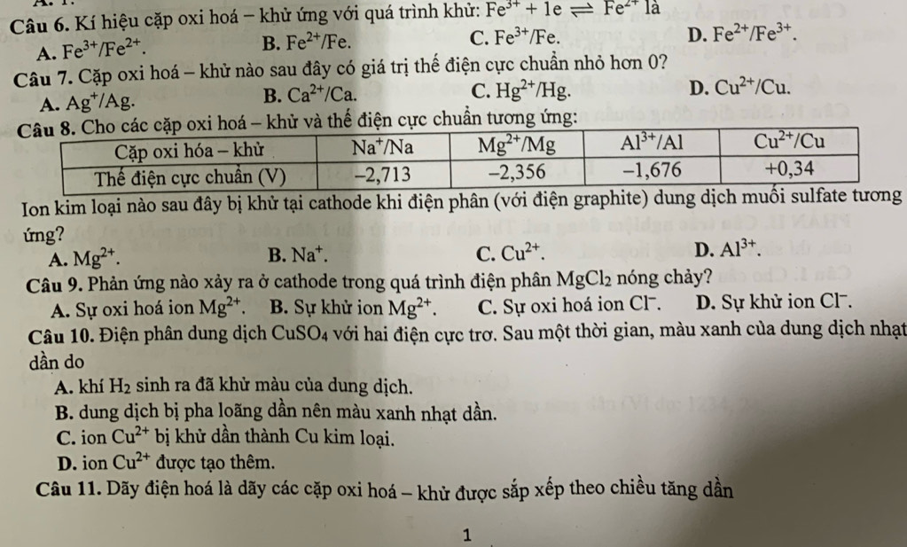 Kí hiệu cặp oxi hoá - khử ứng với quá trình khử: Fe^(3+)+1eleftharpoons Fe^(2+)1 a
A. Fe^(3+)/Fe^(2+).
D.
B. Fe^(2+)/Fe. C. Fe^(3+)/Fe. Fe^(2+)/Fe^(3+).
Câu 7. Cặp oxi hoá - khử nào sau đây có giá trị thế điện cực chuẩn nhỏ hơn 0?
A. Ag^+/Ag.
B. Ca^(2+)/Ca. C. Hg^(2+)/Hg. D. Cu^(2+)/Cu.
thế điện cực chuẩn tương ứng:
Ion kim loại nào sau đây bị khử tại cathode khi điện phân (với điện graphite) dung dịch muối 
ứng?
A. Mg^(2+). B. Na^+. C. Cu^(2+). D. Al^(3+).
Câu 9. Phản ứng nào xảy ra ở cathode trong quá trình điện phân MgCl_2 nóng chảy?
A. Sự oxi hoá ion Mg^(2+). B. Sự khử ion Mg^(2+). C. Sự oxi hoá ion Cl. D. Sự khử ion Cl.
Câu 10. Điện phân dung dịch CuSO_4 với hai điện cực trơ. Sau một thời gian, màu xanh của dung dịch nhạt
dần do
A. khí H_2 sinh ra đã khử màu của dung dịch.
B. dung dịch bị pha loãng dần nên màu xanh nhạt dần.
C. ion Cu^(2+) bị khử dần thành Cu kim loại.
D. ion Cu^(2+) được tạo thêm.
Câu 11. Dãy điện hoá là dãy các cặp oxi hoá - khử được sắp xếp theo chiều tăng dần
1