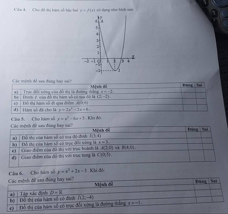 Cho đồ thị hàm số bậc hai y=f(x) có dạng như hình sau:
asst
   
are
wer
Các mệnh đề sau đúng hay sai?
h
Mệnh đề  Đúng  Sai
a) Trục đối xứng của đồ thị là đường thắng x=-2.
b) Đinh 7 của đồ thị hàm số có tọa độ là (2;-2).
c) Đồ thị hàm số đi qua điểm A(0;6)
d) Hàm số đã cho là y=2x^2-2x+6.
Câu 5. Cho hàm số y=x^2-6x+5. Khi đó:
Câu 6. Cho hàm số y=x^2+2x-3. Khi đó: