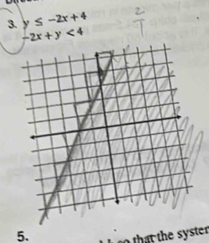 y≤ -2x+4
-2x+y<4</tex> 
5.