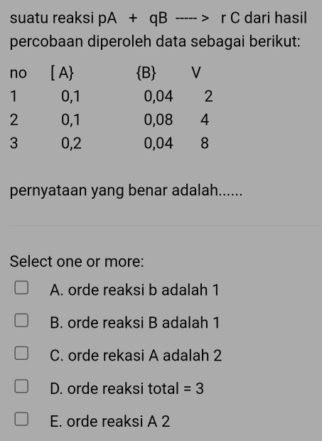 suatu reaksi pA+qBto rC dari hasil
percobaan diperoleh data sebagai berikut:
pernyataan yang benar adalah......
Select one or more:
A. orde reaksi b adalah 1
B. orde reaksi B adalah 1
C. orde rekasi A adalah 2
D. orde reaksi total = 3
E. orde reaksi A 2