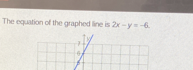 The equation of the graphed line is 2x-y=-6.
7
6