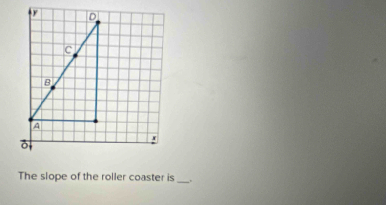 The slope of the roller coaster is _.