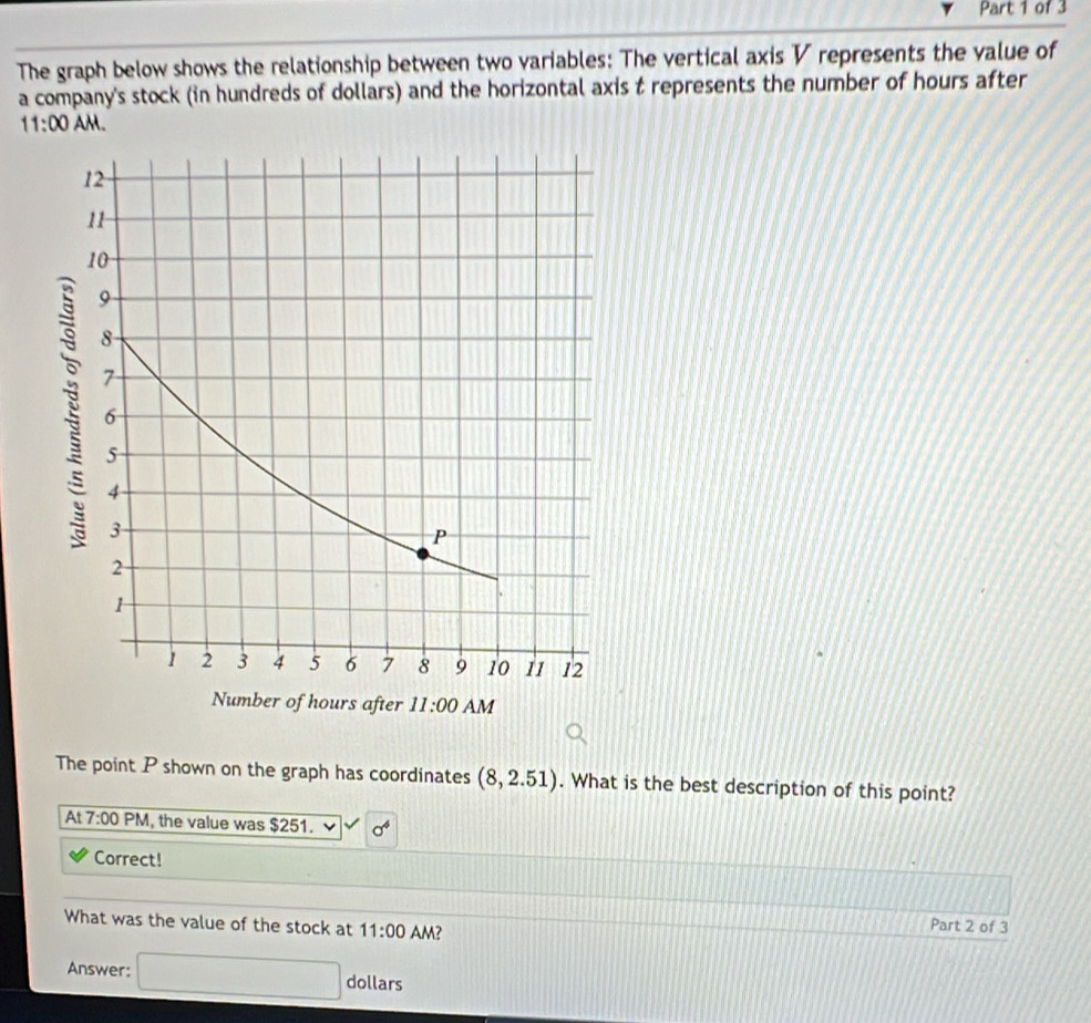 The graph below shows the relationship between two variables: The vertical axis V represents the value of
a company's stock (in hundreds of dollars) and the horizontal axis t represents the number of hours after
11:00 AM.
The point P shown on the graph has coordinates (8,2.51). What is the best description of this point?
At 7:00P! M, the value was $251. sigma^4
Correct!
What was the value of the stock at 11:00 AM?
Part 2 of 3
Answer: □ dollars