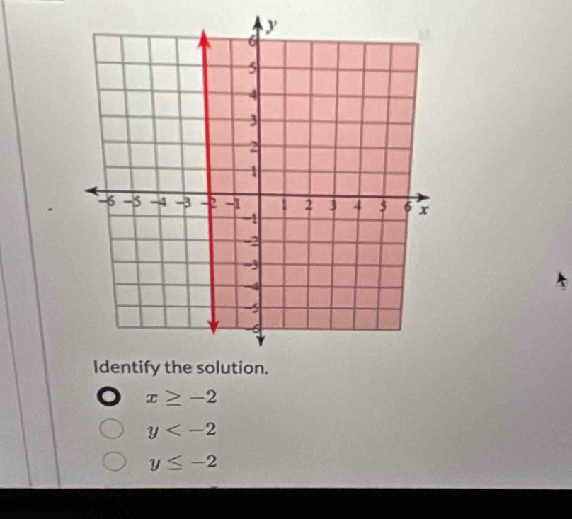 x≥ -2
y
y≤ -2