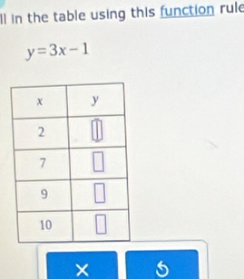 ll in the table using this function rul
y=3x-1
× 5