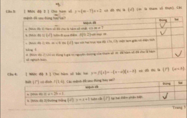 Cân 3: [ Mức độ 2 ] Cho hàm số y=(m-7)x+2 có đồ thị là (ư) (m là tham số thực). Các
Cu 4: [ Mức độ 3 ] Cho hàm số bậc hai y=f(x)=-(x-a)(x-b) có đô thị là (P) (a
Trang 3