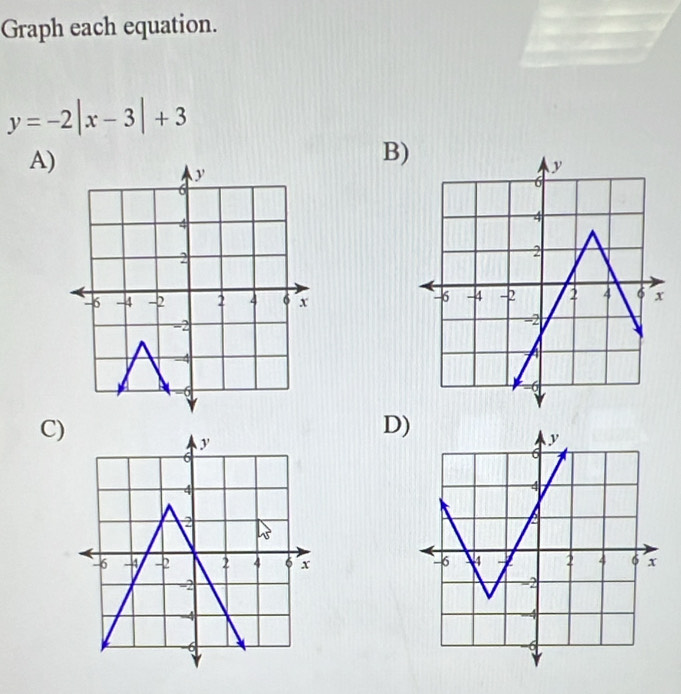 Graph each equation.
y=-2|x-3|+3
A) 
B 
C) 
D