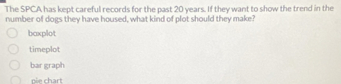The SPCA has kept careful records for the past 20 years. If they want to show the trend in the
number of dogs they have housed, what kind of plot should they make?
baxplot
timeplot
bar graph
nie chart