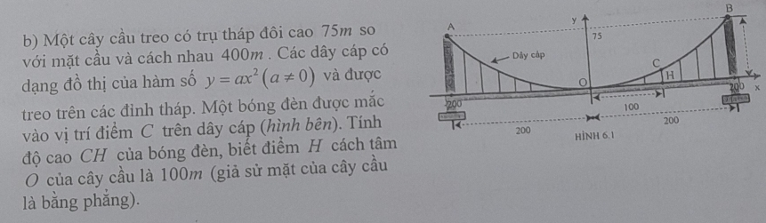 Một cây cầu treo có trụ tháp đôi cao 75m so A
y
75
với mặt cầu và cách nhau 400m. Các dây cáp có Dây cập 
dạng đồ thị của hàm số y=ax^2(a!= 0) và được C 
H 
0 
treo trên các đỉnh tháp. Một bóng đèn được mắc 200 200 x
100
vào vị trí điểm C trên dây cáp (hình bên). Tính K< 
<tex>200
độ cao CH của bóng đèn, biết điểm H cách tâm 200 HÌNH 6.1 
O của cây cầu là 100m (giả sử mặt của cây cầu 
là bằng phắng).