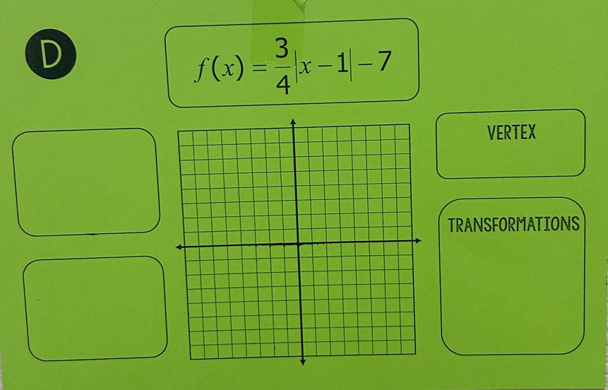 f(x)= 3/4 |x-1|-7
VERTEX
TRANSFORMATIONS