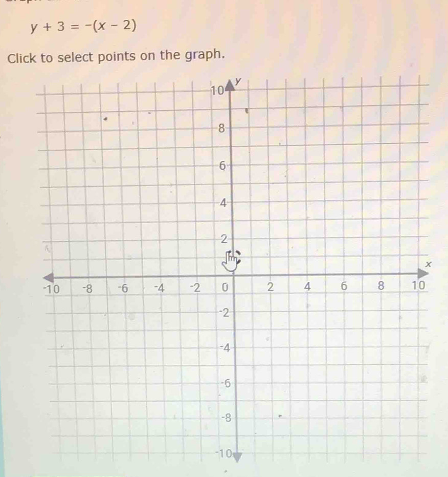 y+3=-(x-2)
Click to select points on the graph.
x