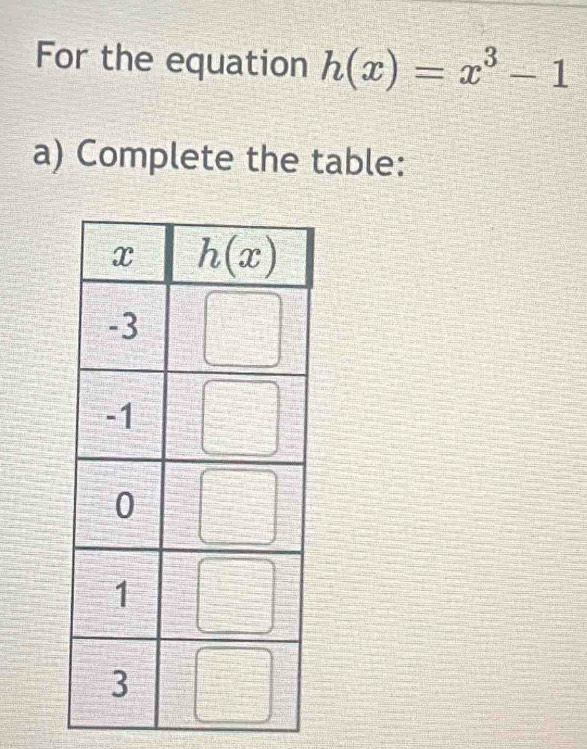 For the equation h(x)=x^3-1
a) Complete the table: