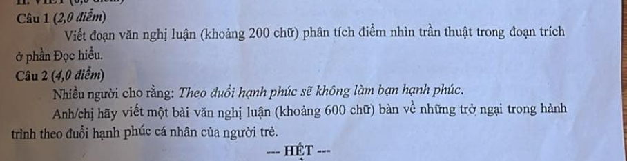 (2,0 điễm) 
Viết đoạn văn nghị luận (khoảng 200 chữ) phân tích điểm nhìn trần thuật trong đoạn trích 
ở phần Đọc hiểu. 
Câu 2 (4,0 điểm) 
Nhiều người cho rằng: Theo đuổi hạnh phúc sẽ không làm bạn hạnh phúc. 
Anh/chị hãy viết một bài văn nghị luận (khoảng 600 chữ) bàn về những trở ngại trong hành 
trình theo đuổi hạnh phúc cá nhân của người trẻ. 
=== HệT ===