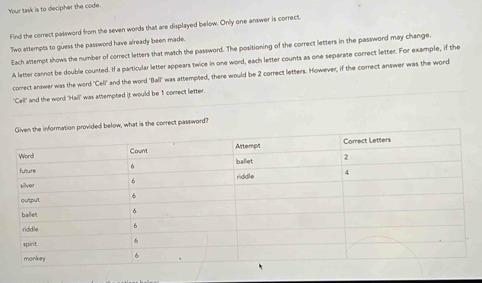 Solved: Your task is to decipher the code. Find the correct password ...