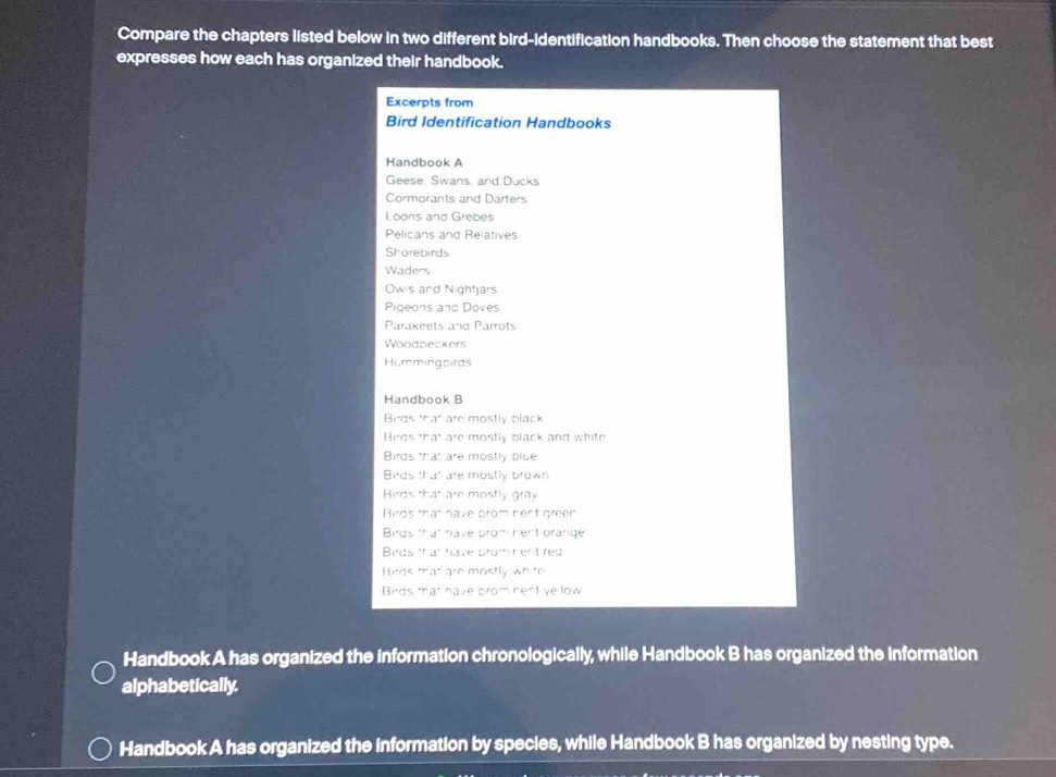 Compare the chapters listed below in two different bird-identification handbooks. Then choose the statement that best
expresses how each has organized their handbook.
Excerpts from
Bird Identification Handbooks
Handbook A
Geese. Swans, and Ducks
Cormorants and Darters
Loons and Grebes
Pelicans and Relatives
Shorebirds
Waders
Owis and Nightjars
Pigeons and Doves
Parakeets and Parrots
Woodbeckers
Hummingbirds
Handbook B
Birds that are mostly plack
Birds that are mostly black and white
Birds that are mostly blue
Birds that are mostly brown
Birds that are mostly gray
Birds that have brom nent green
Birds that have brom nent brange
Birds that have prom nen t reg
Birds that are mostly wh te
Birds that have prom hent ye low
Handbook A has organized the information chronologically, while Handbook B has organized the information
alphabetically.
Handbook A has organized the information by species, while Handbook B has organized by nesting type.