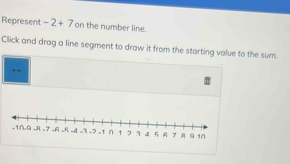 Represent -2+7 on the number line. 
Click and drag a line segment to draw it from the starting value to the sum.
0 -0