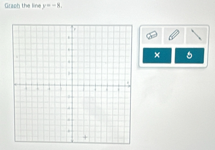 Graph the line y=-8. 
×