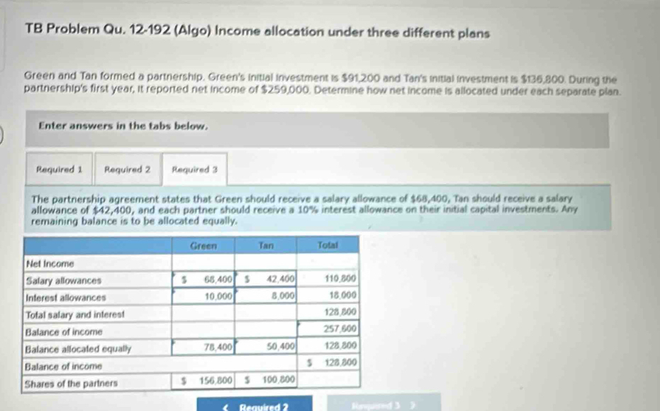 TB Problem Qu. 12-192 (Algo) Income allocation under three different plans 
Green and Tan formed a partnership. Green's initial investment is $91,200 and Tan's initial investment is $136,800. During the 
partnership's first year, it reported net income of $259,000. Determine how net income is allocated under each separate plan. 
Enter answers in the tabs below. 
Required 1 Required 2 Required 3 
The partnership agreement states that Green should receive a salary allowance of $68,400, Tan should receive a salary 
allowance of $42,400, and each partner should receive a 10% interest allowance on their initial capital investments. Any 
remaining balance is to be allocated equally. 
Reauired 2 Raqpred 3 9