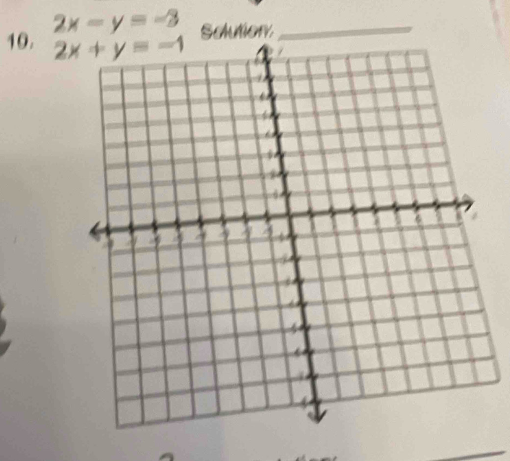 2x-y=-3 Solution
10. 2x+y=-1