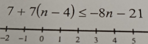 7+7(n-4)≤ -8n-21
-2 1 2 3 4 5