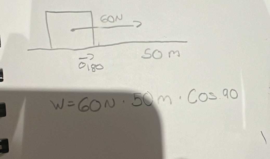 GON 
SO m
vector 018 O
w=60N· 50m· cos 90